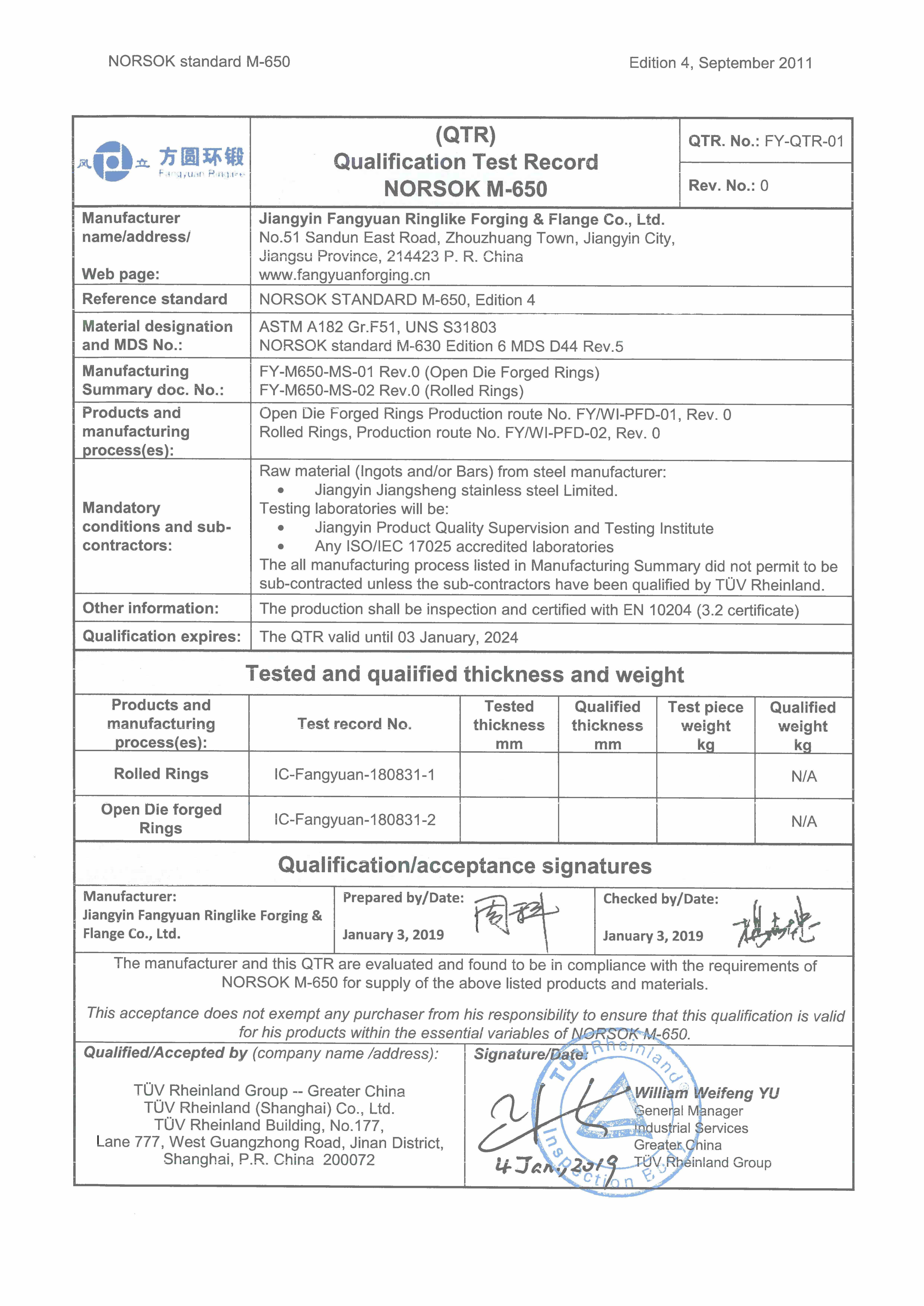Cuerpo y cierre NORSOK M650, PED 2014/68/UE Material de forja de válvulas ASTM F51, ASTM F53